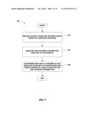 METHOD AND APPARATUS FOR UNPLANNED DEPLOYMENT OF BASE STATIONS diagram and image