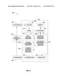 METHOD AND APPARATUS FOR UNPLANNED DEPLOYMENT OF BASE STATIONS diagram and image