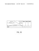 BASE STATION AND RESOURCE ALLOCATION METHOD THEREOF diagram and image