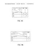 BASE STATION AND RESOURCE ALLOCATION METHOD THEREOF diagram and image