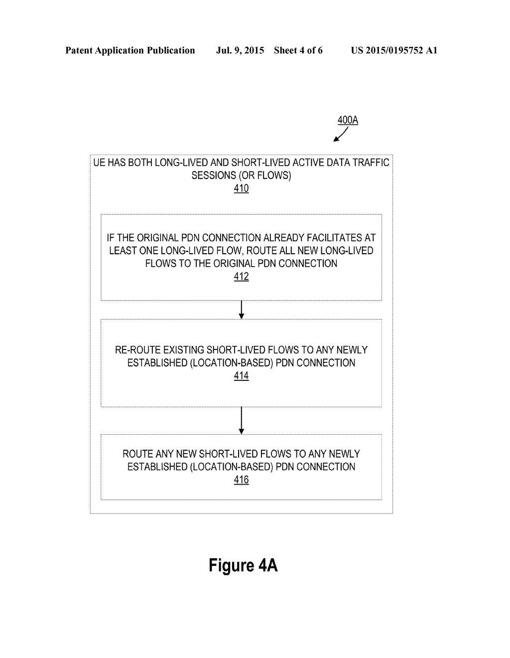 ROUTING OF LONG-LIVED TRAFFIC WHEN USING SIPTO - diagram, schematic, and image 05