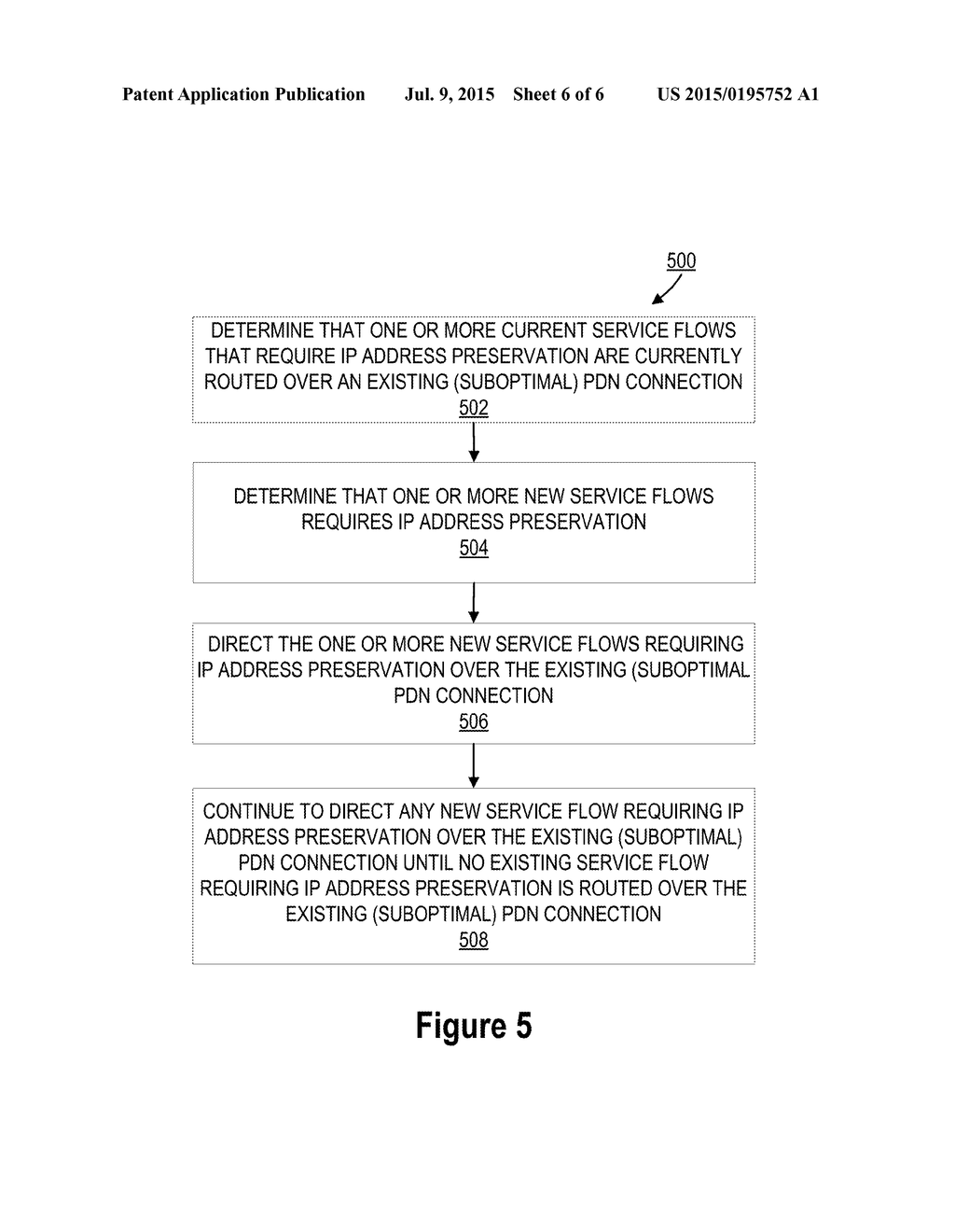 ROUTING OF LONG-LIVED TRAFFIC WHEN USING SIPTO - diagram, schematic, and image 07