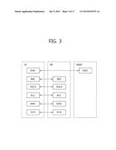 METHOD FOR SIGNALING IN WIRELESS COMMUNICATION SYSTEM AND APPARATUS     SUPPORTING SAME diagram and image