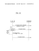 METHOD FOR SIGNALING IN WIRELESS COMMUNICATION SYSTEM AND APPARATUS     SUPPORTING SAME diagram and image