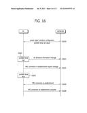 METHOD FOR SIGNALING IN WIRELESS COMMUNICATION SYSTEM AND APPARATUS     SUPPORTING SAME diagram and image