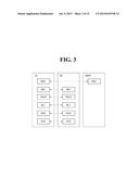 Method and User Equipment for Performing Measurement on Cell diagram and image