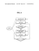 Method and User Equipment for Performing Measurement on Cell diagram and image