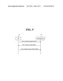 Method and User Equipment for Performing Measurement on Cell diagram and image