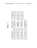 Method and User Equipment for Performing Measurement on Cell diagram and image