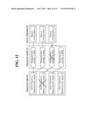 Method and User Equipment for Performing Measurement on Cell diagram and image