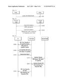 METHOD AND APPARATUS FOR RECEIVING SYSTEM INFORMATION IN WIRELESS     COMMUNICATION SYSTEM diagram and image