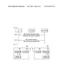 METHOD AND APPARATUS FOR RECEIVING SYSTEM INFORMATION IN WIRELESS     COMMUNICATION SYSTEM diagram and image