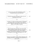 METHOD FOR TRANSMITTING AND RECEIVING UPLINK CONTROL INFORMATION,     TERMINAL, BASE STATION diagram and image