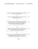 METHOD FOR TRANSMITTING AND RECEIVING UPLINK CONTROL INFORMATION,     TERMINAL, BASE STATION diagram and image