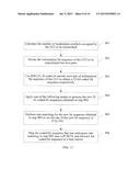 METHOD FOR TRANSMITTING AND RECEIVING UPLINK CONTROL INFORMATION,     TERMINAL, BASE STATION diagram and image