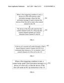 UPLINK SCHEDULING METHOD AND CONTROL NODE diagram and image