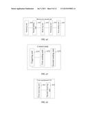 UPLINK SCHEDULING METHOD AND CONTROL NODE diagram and image