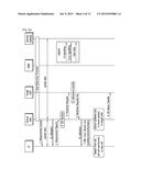 METHOD AND APPARATUS FOR TRANSMITTING INDICATION IN WIRELESS COMMUNICATION     SYSTEM diagram and image