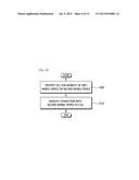 METHOD AND APPARATUS FOR TRANSMITTING INDICATION IN WIRELESS COMMUNICATION     SYSTEM diagram and image