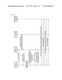 METHOD AND APPARATUS FOR TRANSMITTING INDICATION IN WIRELESS COMMUNICATION     SYSTEM diagram and image