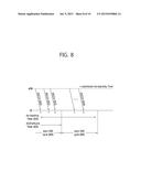 METHOD AND APPARATUS FOR CHANGING DISCONTINUOUS RECEPTION CYCLE IN     WIRELESS COMMUNICATION SYSTEM diagram and image