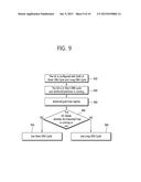 METHOD AND APPARATUS FOR CHANGING DISCONTINUOUS RECEPTION CYCLE IN     WIRELESS COMMUNICATION SYSTEM diagram and image