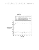 CONTACTLESS CARDIOPULMONARY SIGNAL ESTIMATION METHOD AND APPARATUS diagram and image