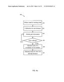 GAIT PATTERN ANALYSIS FOR PREDICTING FALLS diagram and image