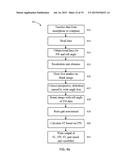 GAIT PATTERN ANALYSIS FOR PREDICTING FALLS diagram and image