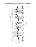 GAIT PATTERN ANALYSIS FOR PREDICTING FALLS diagram and image