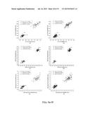 GAIT PATTERN ANALYSIS FOR PREDICTING FALLS diagram and image