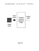 CONVERTING LOW-DOSE TO HIGHER DOSE MAMMOGRAPHIC IMAGES THROUGH     MACHINE-LEARNING PROCESSES diagram and image