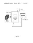 CONVERTING LOW-DOSE TO HIGHER DOSE MAMMOGRAPHIC IMAGES THROUGH     MACHINE-LEARNING PROCESSES diagram and image