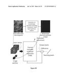 CONVERTING LOW-DOSE TO HIGHER DOSE MAMMOGRAPHIC IMAGES THROUGH     MACHINE-LEARNING PROCESSES diagram and image