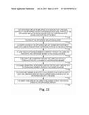 Fixation System for Orthopedic Devices diagram and image