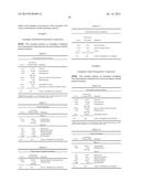 NANOPARTICLE COMPOSITIONS diagram and image