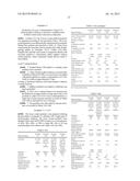 PROCESS FOR MAKING TABLET USING RADIOFREQUENCY AND LOSSY COATED PARTICLES diagram and image