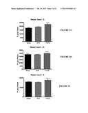 Treatment of Mitochondria-Related Diseases and Improvement of Age-Related     Metabolic Deficits diagram and image