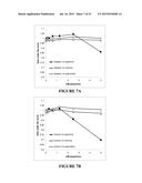 Treatment of Mitochondria-Related Diseases and Improvement of Age-Related     Metabolic Deficits diagram and image