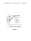 Treatment of Mitochondria-Related Diseases and Improvement of Age-Related     Metabolic Deficits diagram and image