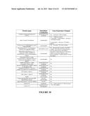 Treatment of Mitochondria-Related Diseases and Improvement of Age-Related     Metabolic Deficits diagram and image