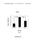 Treatment of Mitochondria-Related Diseases and Improvement of Age-Related     Metabolic Deficits diagram and image