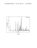 FORMULATIONS, SALTS AND POLYMORPHS OF TRANSNORSERTRALINE AND USES THEREOF diagram and image