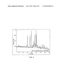 FORMULATIONS, SALTS AND POLYMORPHS OF TRANSNORSERTRALINE AND USES THEREOF diagram and image