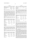 FORMULATIONS, SALTS AND POLYMORPHS OF TRANSNORSERTRALINE AND USES THEREOF diagram and image