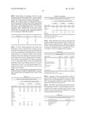 FORMULATIONS, SALTS AND POLYMORPHS OF TRANSNORSERTRALINE AND USES THEREOF diagram and image