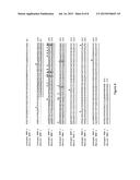 Metal Sensitive Mutants of Matrix Metalloproteases and uses thereof diagram and image