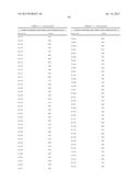 Metal Sensitive Mutants of Matrix Metalloproteases and uses thereof diagram and image