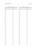 Metal Sensitive Mutants of Matrix Metalloproteases and uses thereof diagram and image