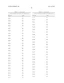 Metal Sensitive Mutants of Matrix Metalloproteases and uses thereof diagram and image